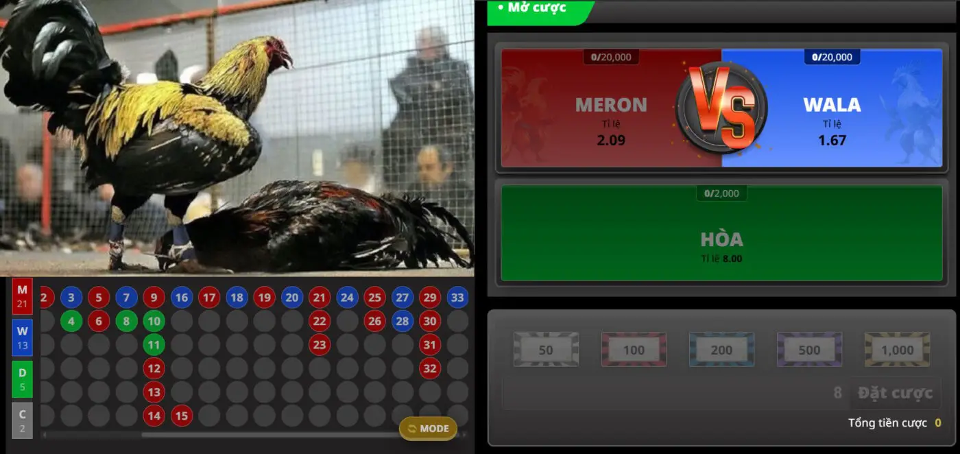 Đá gà Vin777 WS168